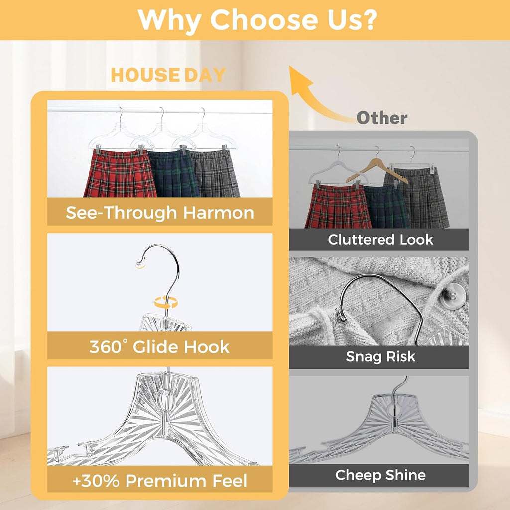 HOUSE DAY Clear Hangers with Clips 12 Pack, Set Hanger for Tops and Bottoms