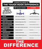 Tough Hook Multipurpose Heavy Duty Hanger, USA Made, Tactical Gear, 1 Black