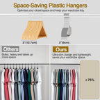 Plastic Hangers 50 Pack, 16.5" Non-Slip Clothes Hangers Heavy Duty