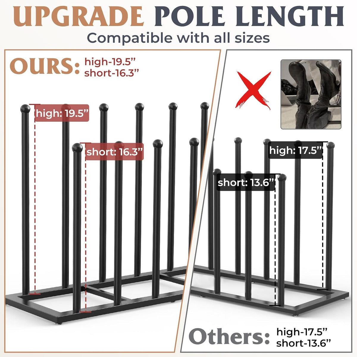 HzTinT Boot Rack for Tall Boots, 19.5" Boot Organizer Holds 6 Pairs, Black