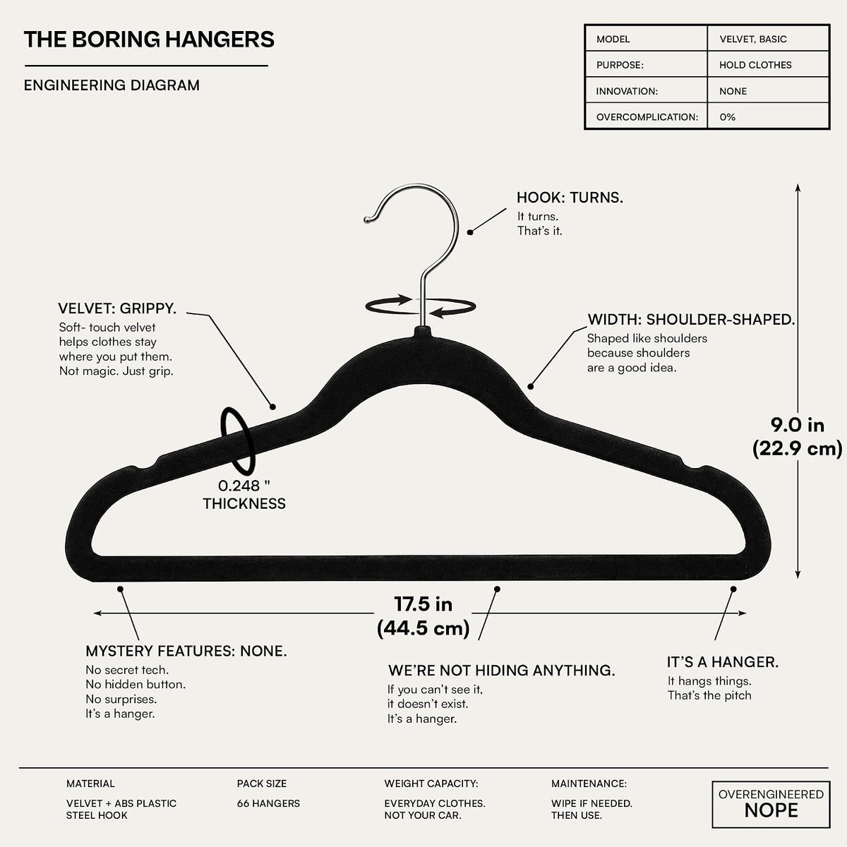 66 Pack Black Velvet Hangers Non Slip, Felt Hangers